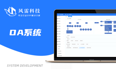 企業(yè)管理軟件開發(fā)與教育咨詢 數字化轉型中的協同演進